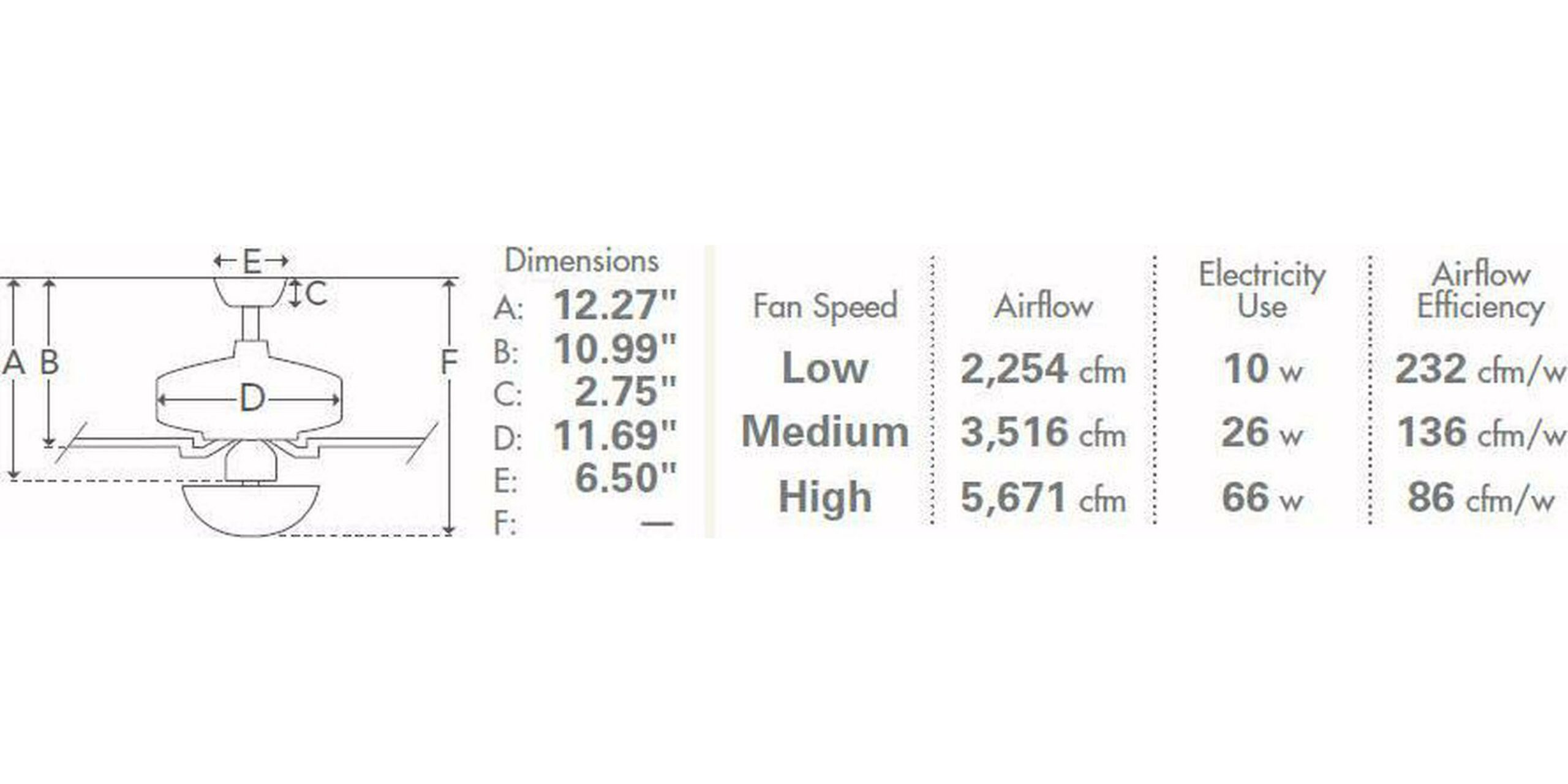 Hunter 52 Bridgeport White Ceiling Fan with Pull Chain， 5  Blade， Reversible Motor