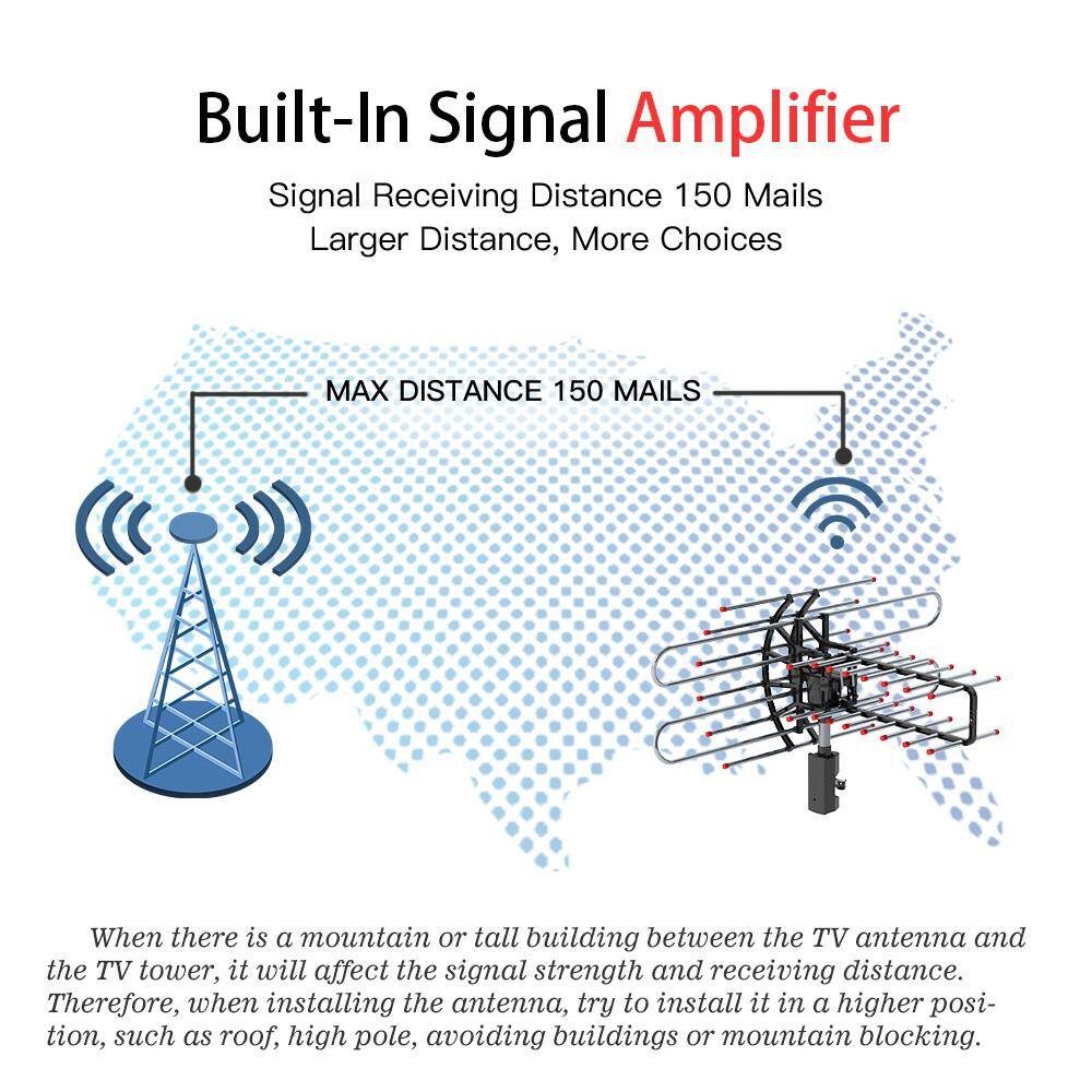 Winado Plus 360-Degree Rotation UV Dual Frequency 45-860MHz 22-38dB 42.65 ft. cobble Outdoor Antenna 360608127593