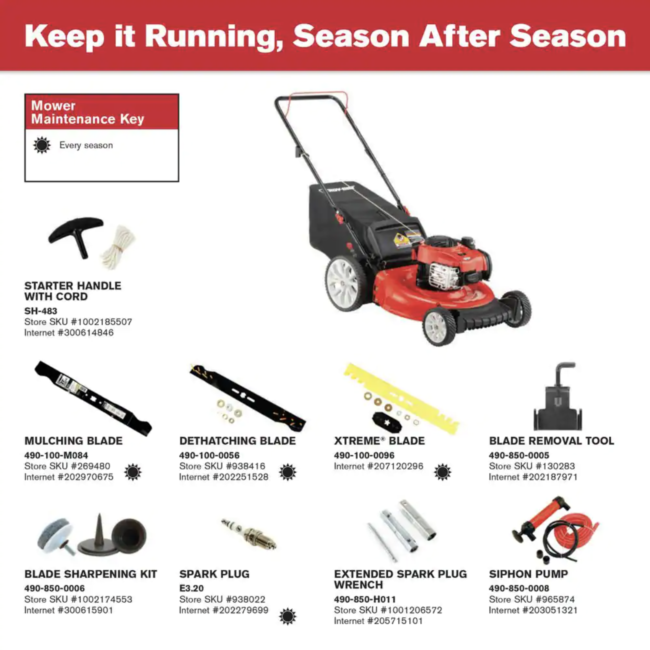 Troy-Bilt 21in. 140cc Briggs and Stratton Gas Push Lawn Mower with Rear bag and Mulching Kit Included