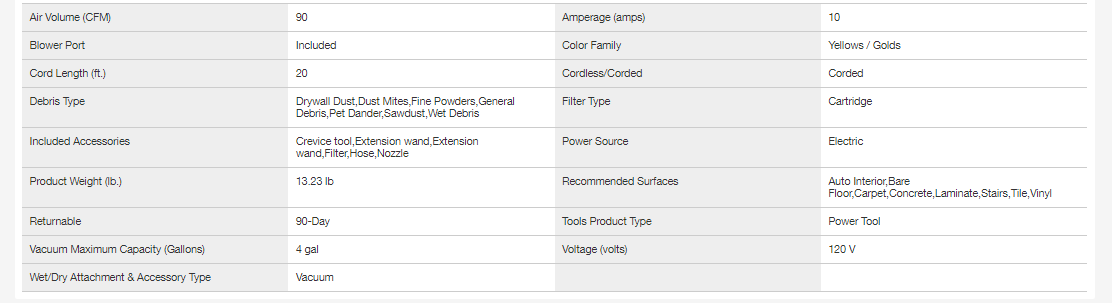 DEWALT DXV04T 4 Gal. Poly Wet/Dry Vacuum