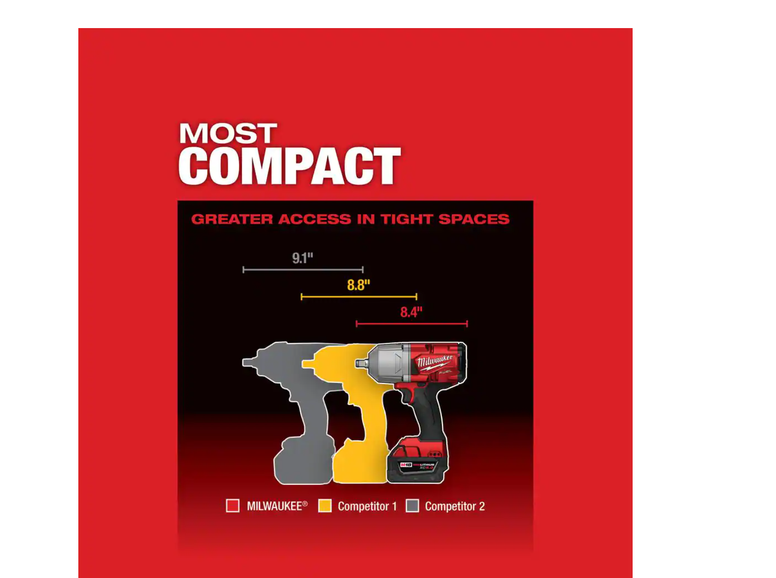 Milwaukee 2767-20-49-66-7022 M18 FUEL 18V Lithium-Ion Brushless Cordless 1/2 in. Impact Wrench with SAE Deep Well Impact Socket Set (9-Piece)