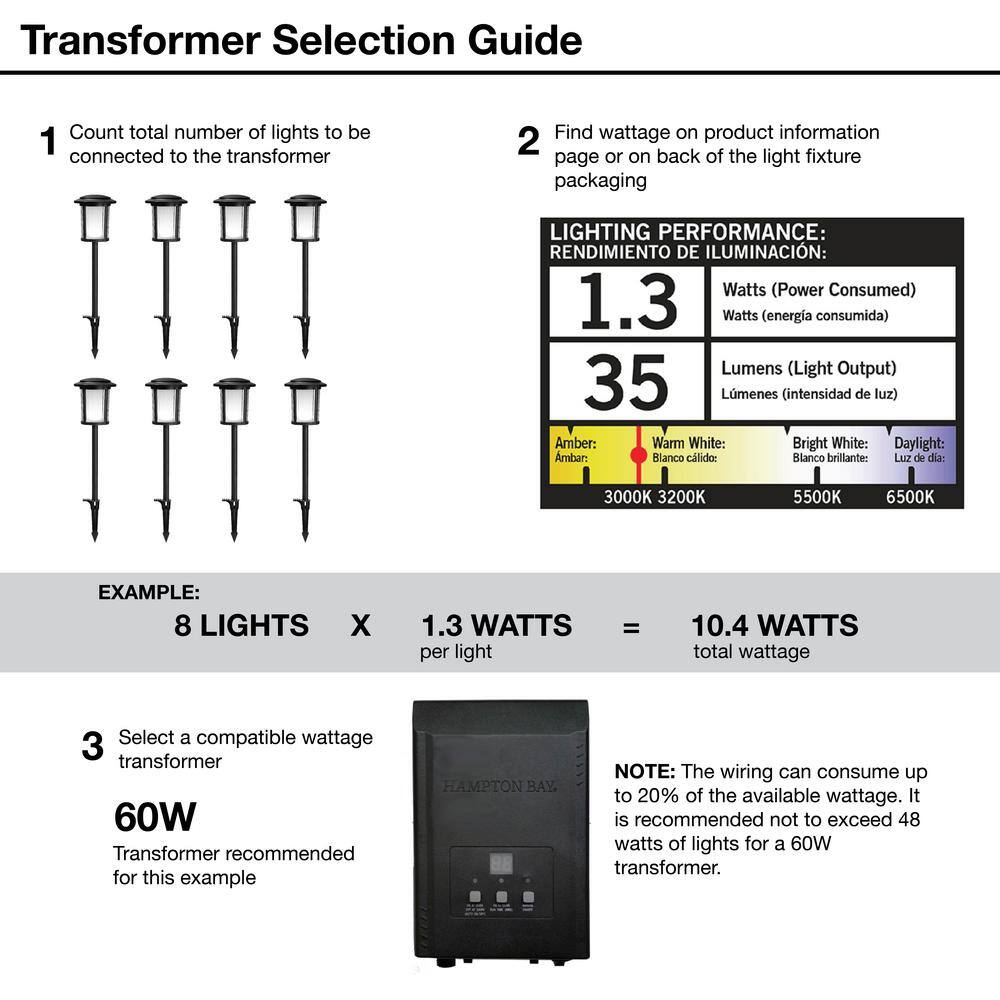 Hampton Bay Low Voltage Black LED Landscape Flood Light Powered by Hubspace L08157