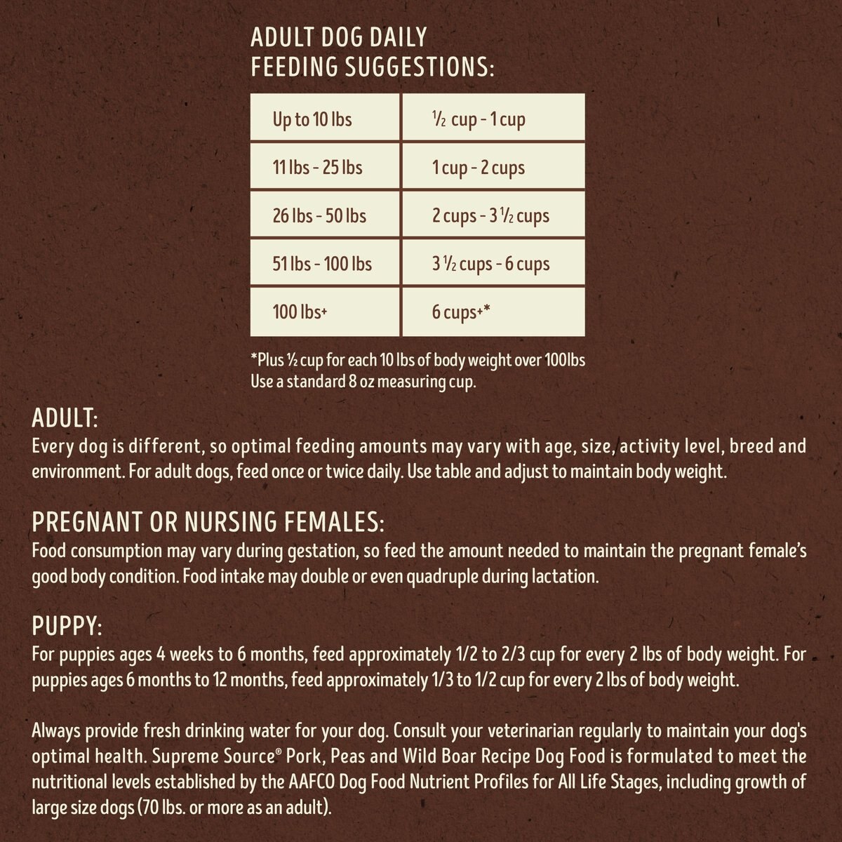 Supreme Source Grain-Free Pork， Peas and Wild Boar Recipe Dry Dog Food