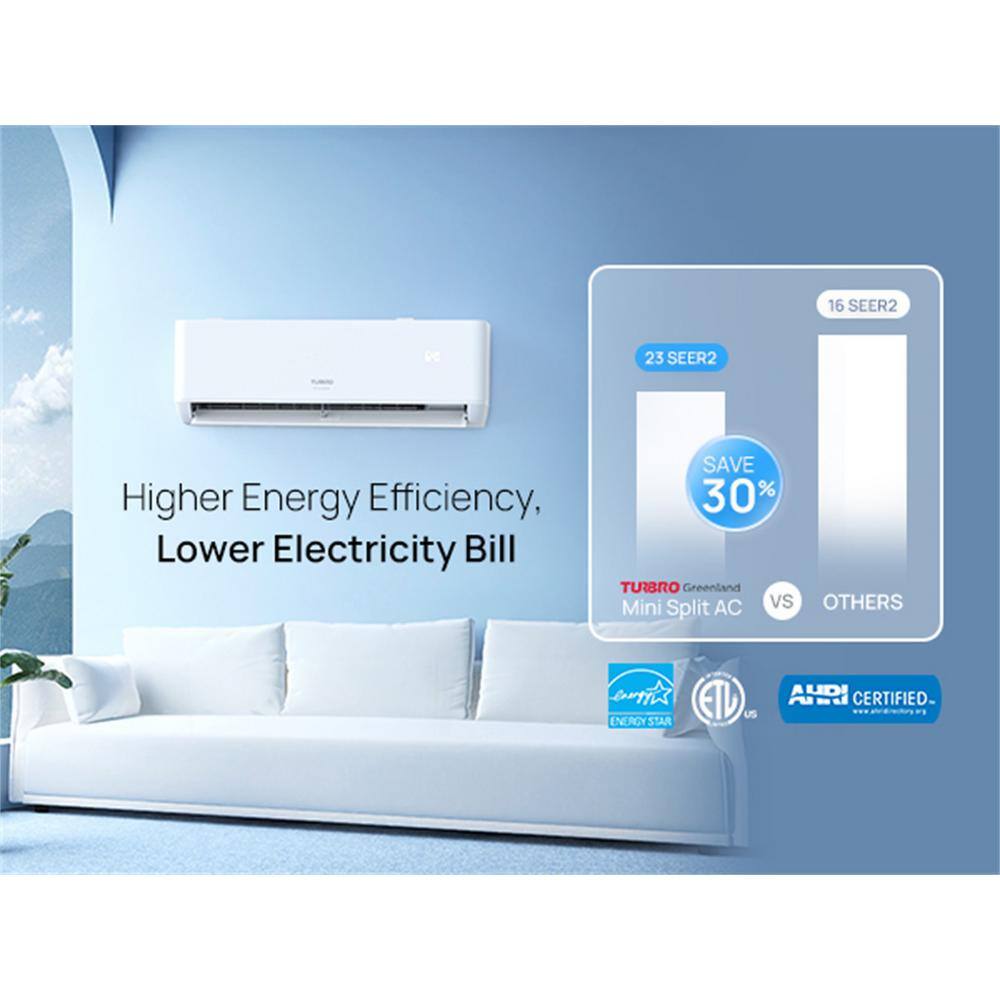 TURBRO Greenland 12000 BTU Ductless Mini Split AC with Heat Pump WiFi-Enabled 23 SEER2230V GL12K230