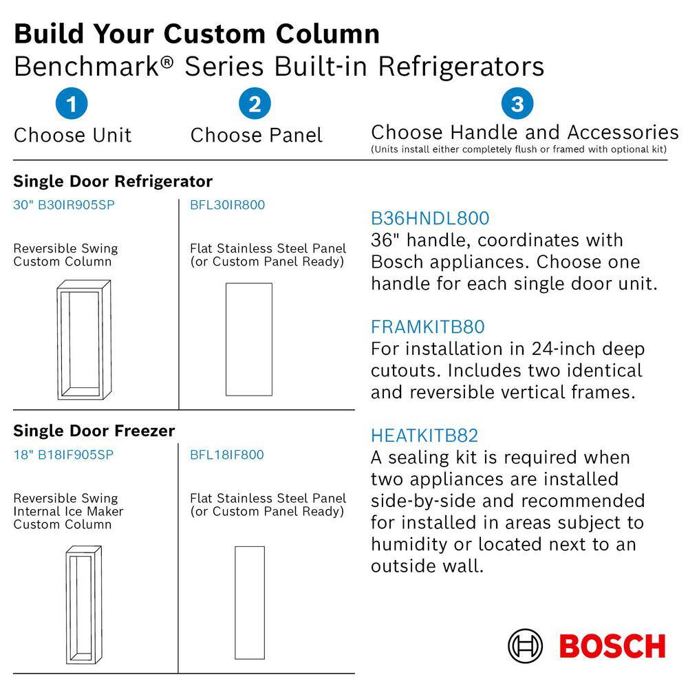 Bosch Benchmark Benchmark Series 30 in. W 16.8 cu. ft. Built-In Smart Freezerless Refrigerator Custom Panel Ready Counter Depth B30IR905SP