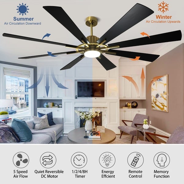 Remote Ceiling fan with Lights Large 8 Wooden Blades Shopping - The Best Deals on Ceiling Fans | 41709070