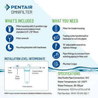 OmniFilter Whole Home Valve-in-Head 10 in. Standard Duty Water Filtration System with Pressure Relief in BlueClear WHH-10-VIH-SG-1