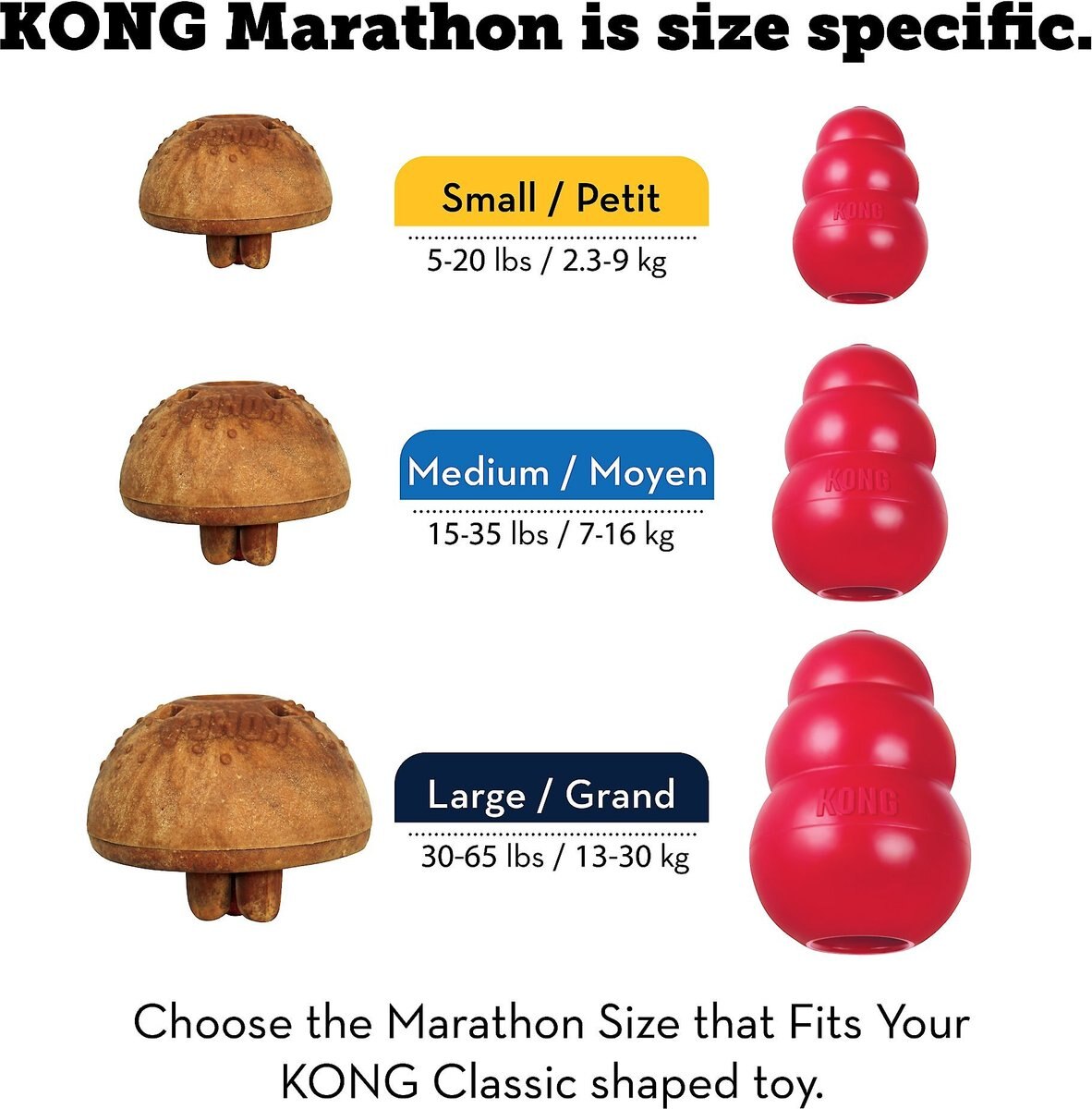 KONG Marathon Chicken Recipe Grain-Free Dog Chew Small Treats