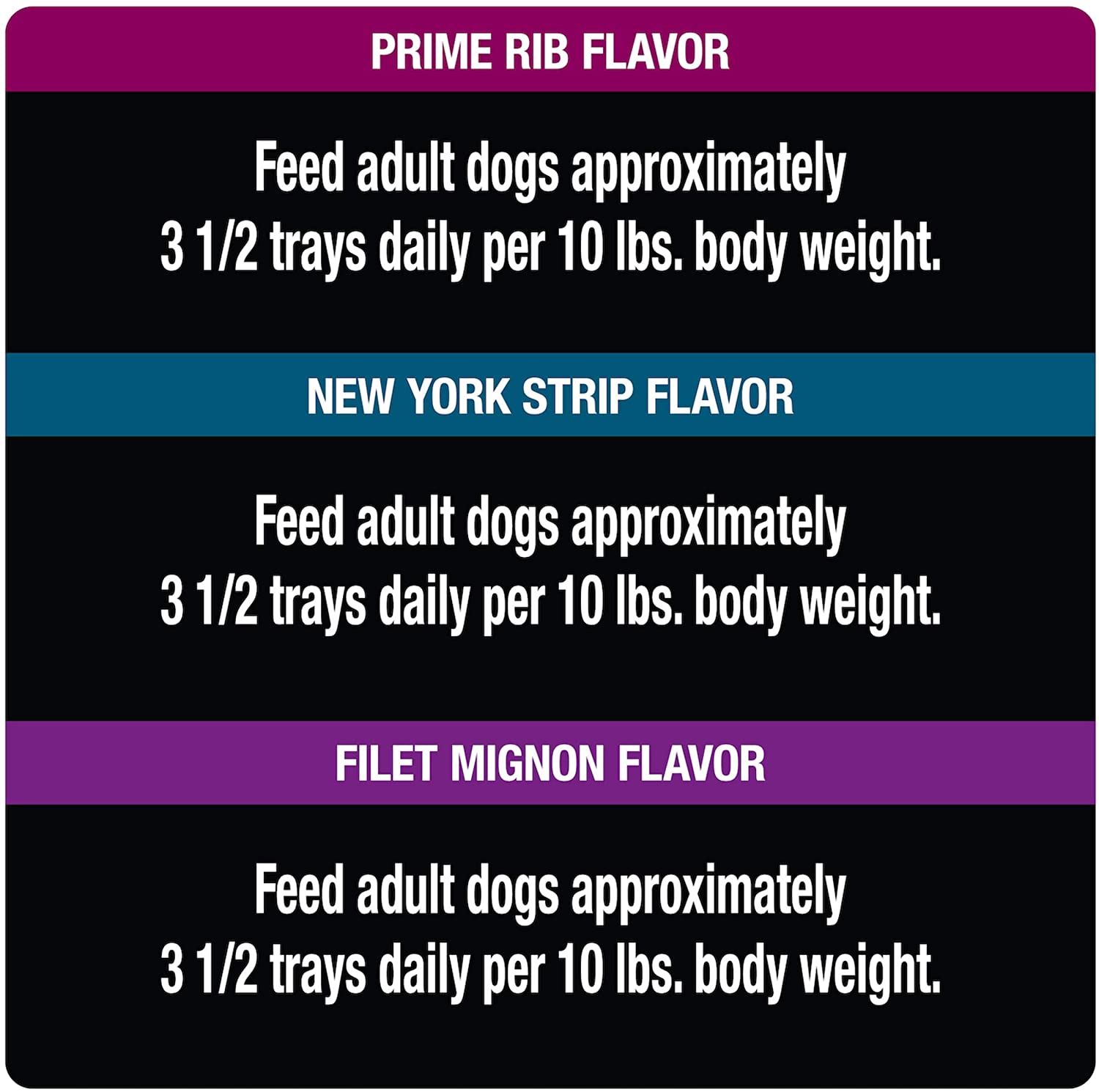 CESAR Adult Soft Wet Dog Food Filets in Gravy Variety Pack， Filet Mignon， New York Strip and Prime Rib Flavors， (24) 3.5 oz. Trays