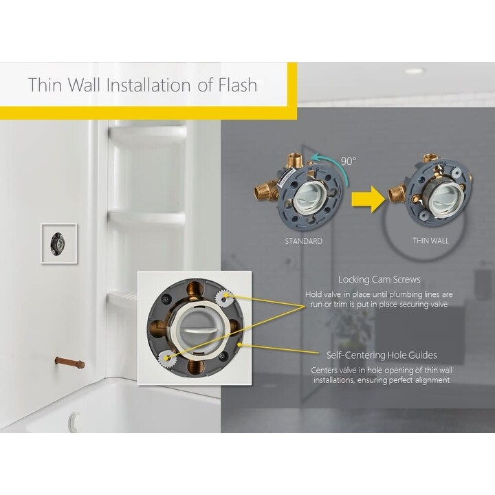 American Standard Reliant 3 Shower Only Trim Package with 2.5 GPM