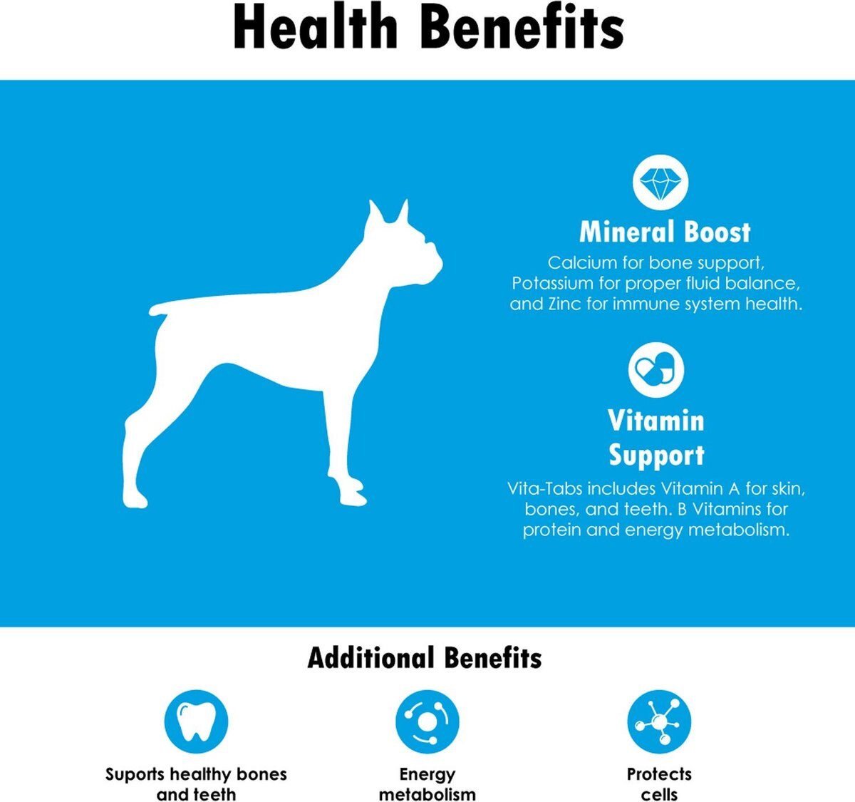 Vita-Tabs Liver Flavored Multivitamin for Dogs