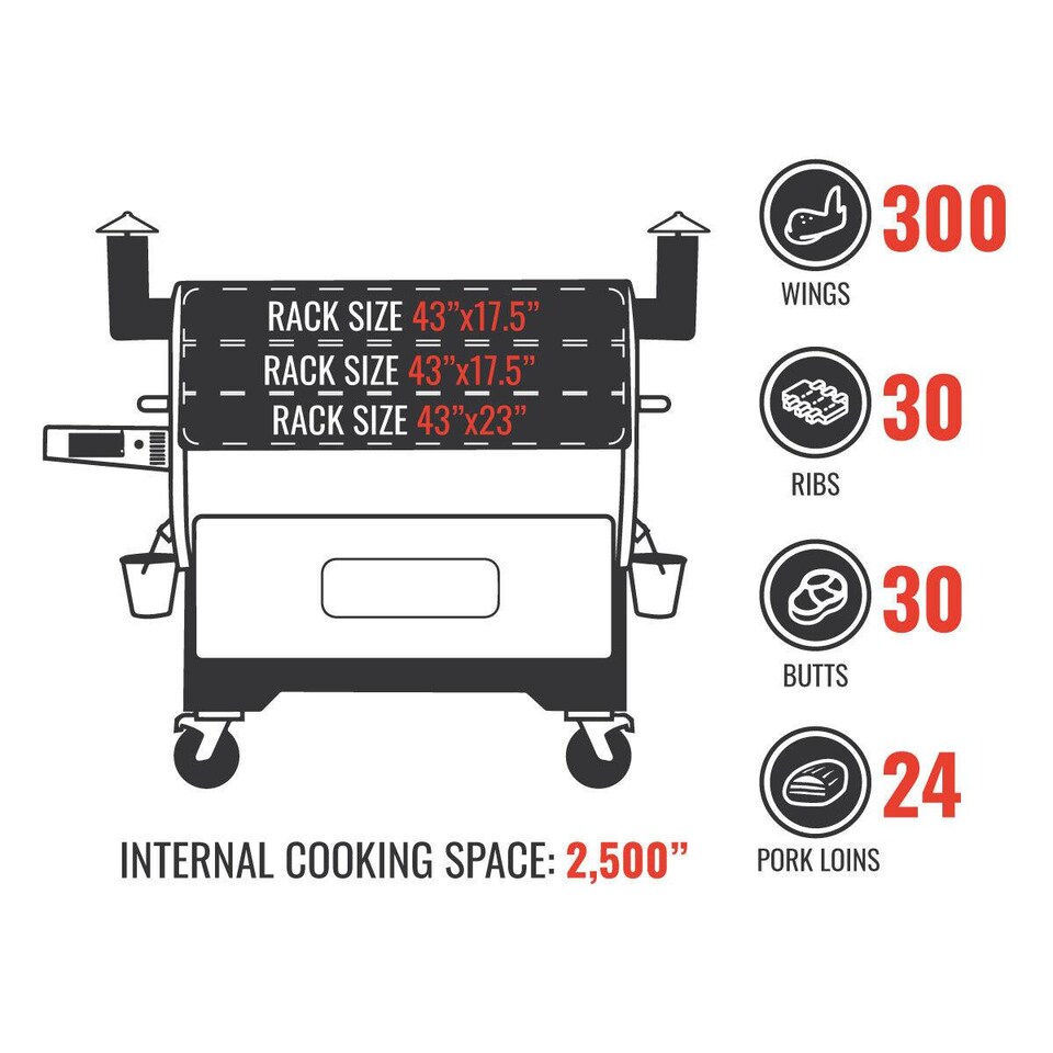 recteq RT-2500 BFG Starter Bundle