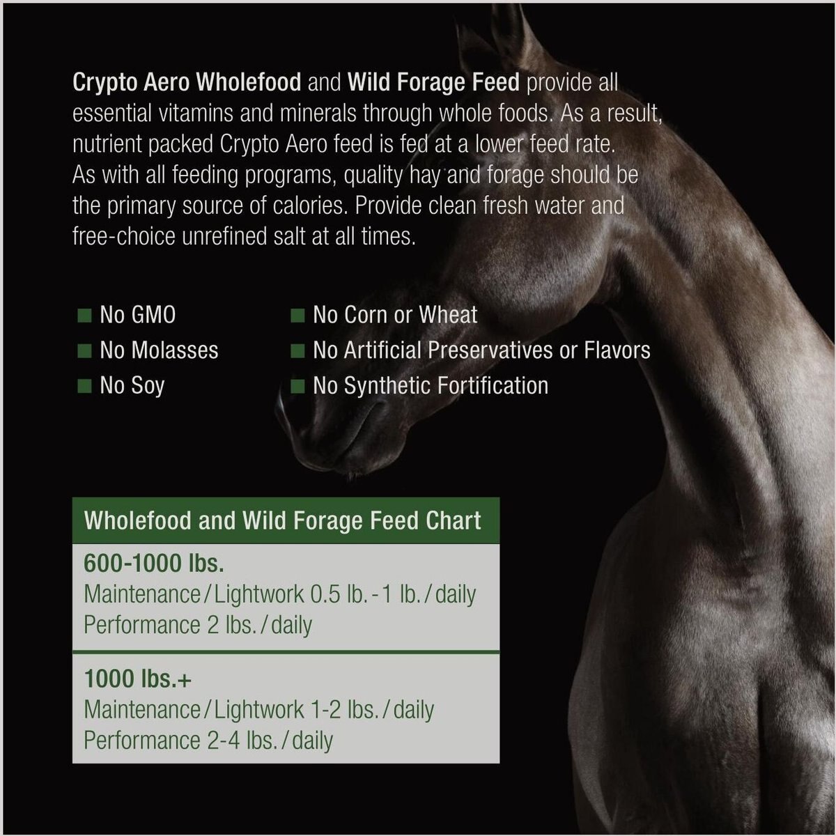 Crypto Aero Wild Forage Soy-Free， Molasses-Free Farm Animal and Horse Feed