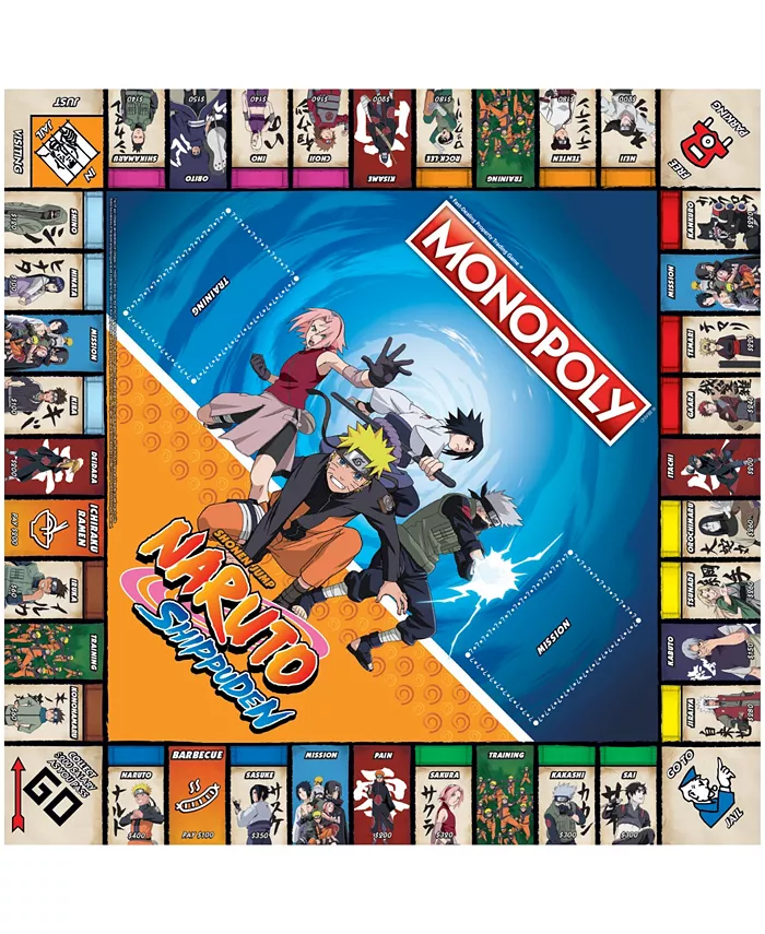 University Games Usaopoly Monopoly Game Naruto Edition