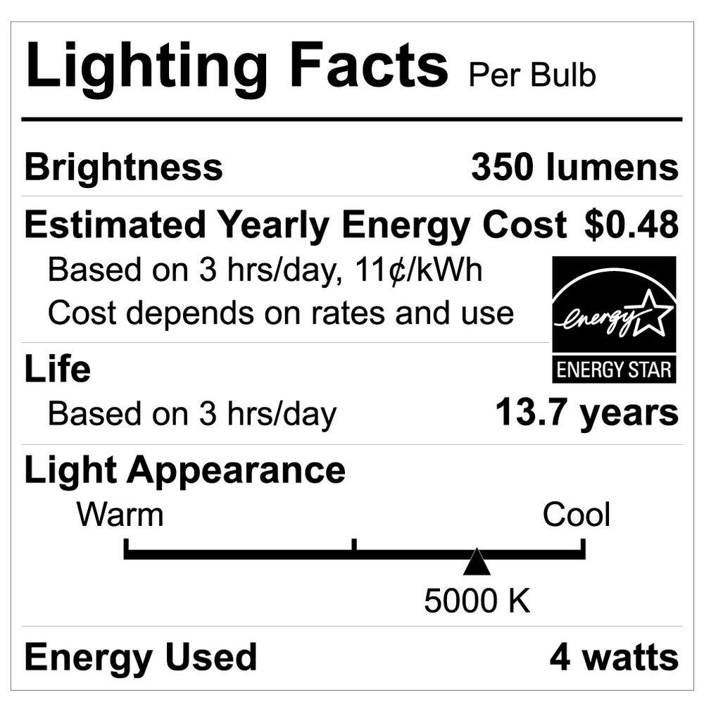 EcoSmart 40-Watt Equivalent G25 Globe Dimmable ENERGY STAR Frosted Glass Filament LED Vintage Edison Light Bulb Daylight (3-Pack) FG-03399