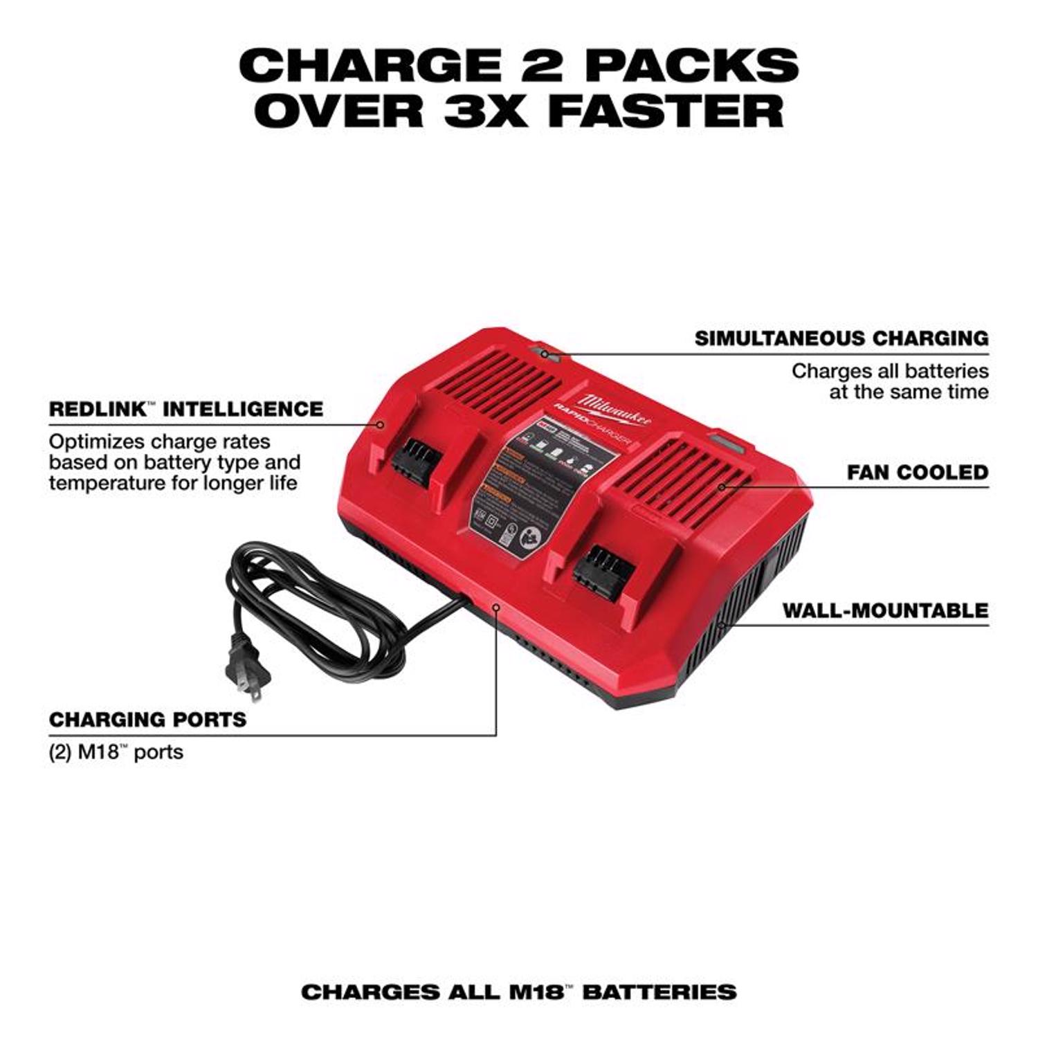 MW 18 V Lithium-Ion Simultaneous Rapid Dual Battery Charger 1 pc