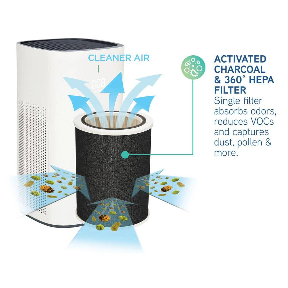 Guardian Technologies Hi-Performance Air Purifier Tower Console， Air Quality Sensor