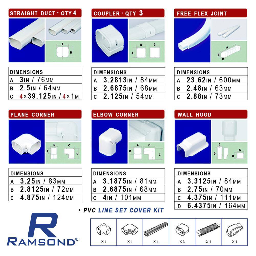 Ramsond 3 in. x 2.5 in. x 15 ft. Universal Line Set Cover Kit for Ductless Mini-Split RCK-15FTLS