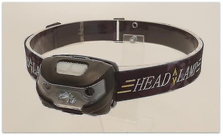 Led Head Torch Headlamp， Motion Sensor Control， 650 Lumen Runtime 1200mah Battery Powered Usb Rechar