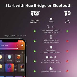 Philips Hue 75-Watt Equivalent A19 Smart LED Color Changing Light Bulb with Bluetooth (1-Pack) 563254