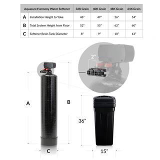 AQUASURE Whole House Filtration with 64000 Grain Water Softener Reverse Osmosis System and Sediment-GAC Pre-filter AS-WHF64D