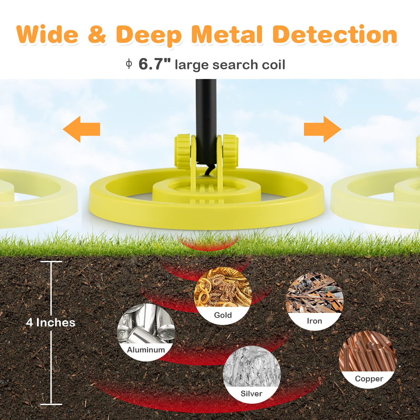 Costzon Metal Detector for Kids, 25