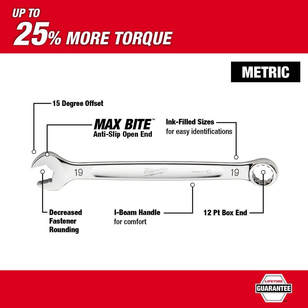 Milwaukee 36MM Combination Wrench 45-96-9536 from Milwaukee