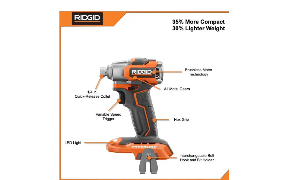 RIDGID R9224SBN 18V Lithium-Ion Brushless Cordless SubCompact Combo Kit (3-Tool) with (2) 2.0 Ah Lithium Battery， Charger and Bag