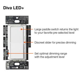 Lutron Diva LED+ Dimmer Switch for Dimmable LED Bulbs 150-WattSingle-Pole or 3-Way Light Almond (DVCL-153PR-LA) DVCL-153PR-LA