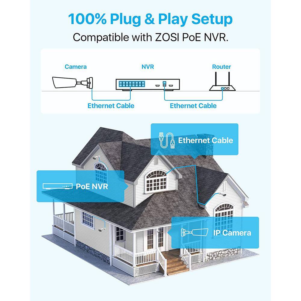 ZOSI ZG1825E ZG1825A 5MP PoE Wired IP Outdoor Home Security Camera 2-Way Audio Only Work with Same Brand NVR 2IPC-1825A-W-C