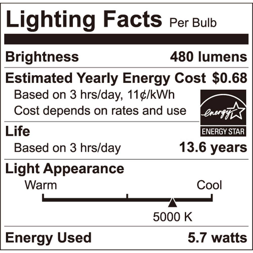 EcoSmart 40-Watt Equivalent A19 Dimmable LED Light Bulb Daylight (48-Pack) B7A19A40WESD34