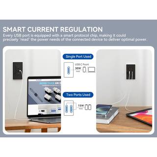 ELEGRP 30-Watt Dual Type C USB Duplex Wall Outlet for PD and QC 15 Amp Receptacle wWall  Plate (2-Pack Black) ER30WCC15-0202