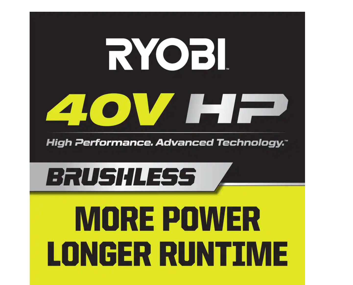 RYOBI RY404014BTLVNM 40V HP Brushless Whisper Series 160 MPH 650 CFM Cordless Battery Leaf Blower (Tool Only)