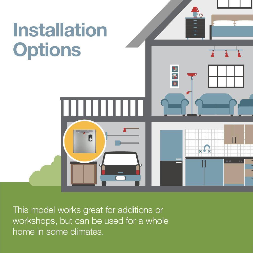 Rheem Performance 36 kw Self-Modulating 7.03 GPM Tankless Electric Water Heater RETEX-36