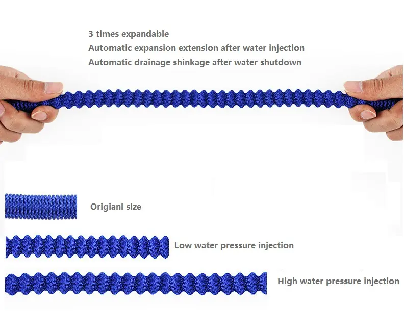 Direct Manufacturer Multi Size 50ft 75ft 100ft Expandable Hose For Garden Supplies
