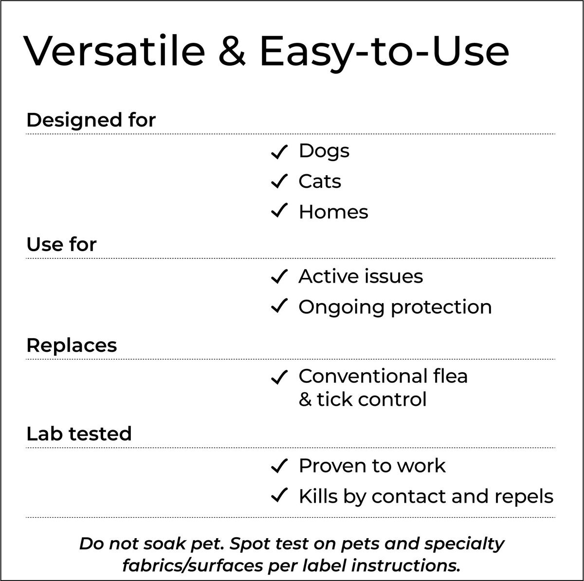 Wondercide Topical and Indoor Flea and Tick Spray for Dogs and Cats