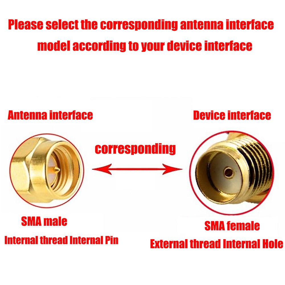 18dbi High Gain 4g/3g/gsm Lte Outdoor Antenna Magnetic Suction Antenna 700-2700mhz 36cm(5m)