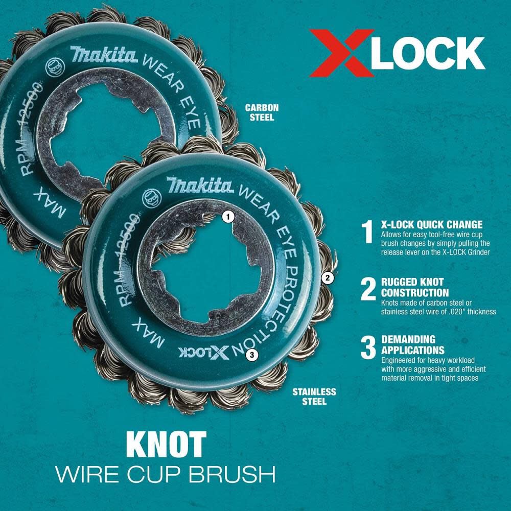 Makita X-LOCK 3-1/8