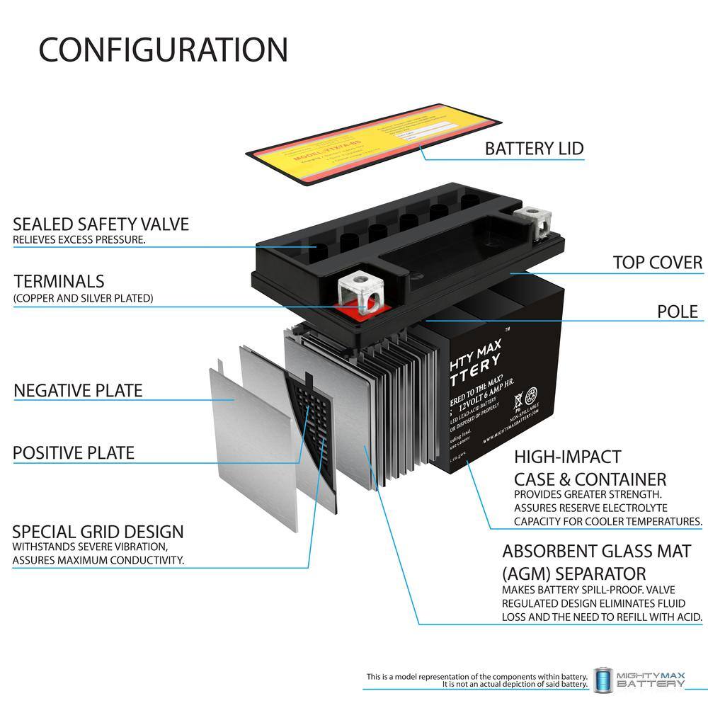 MIGHTY MAX BATTERY 12-Volt 6 Ah 105 CCA Sealed Lead Acid (SLA) AGM Powersport Battery YTX7A-BS31