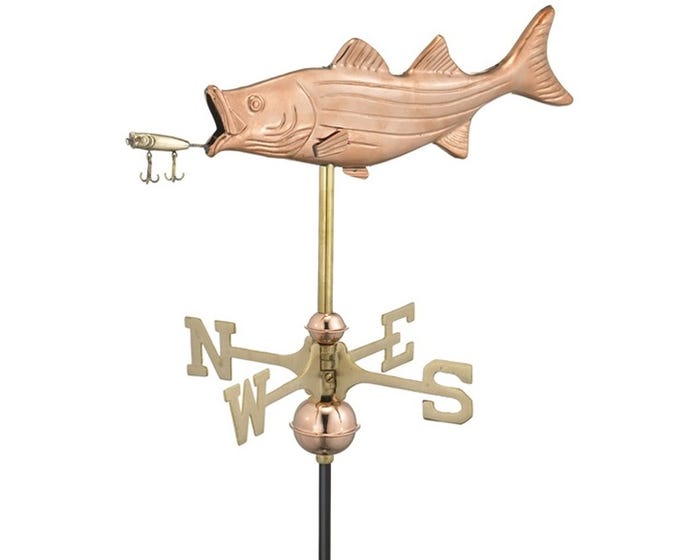 Good Directions Bass and Lure Roof Mount Weathervane 8847PR