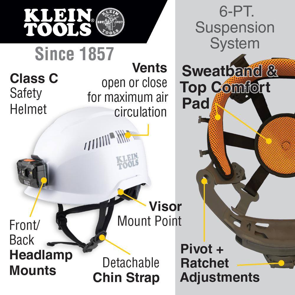 Klein Tools Safety Helmet Vented-Class C White 60149