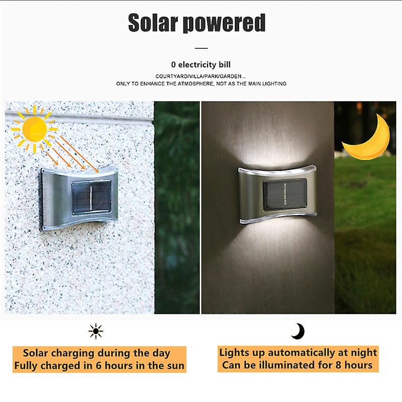 2pc Solar Led Wall Lamp Outdoor Waterproof Wall Light For Balcony Patio Courtyards Fence Lamps Garden Decor Solar Outdoor Wall Light