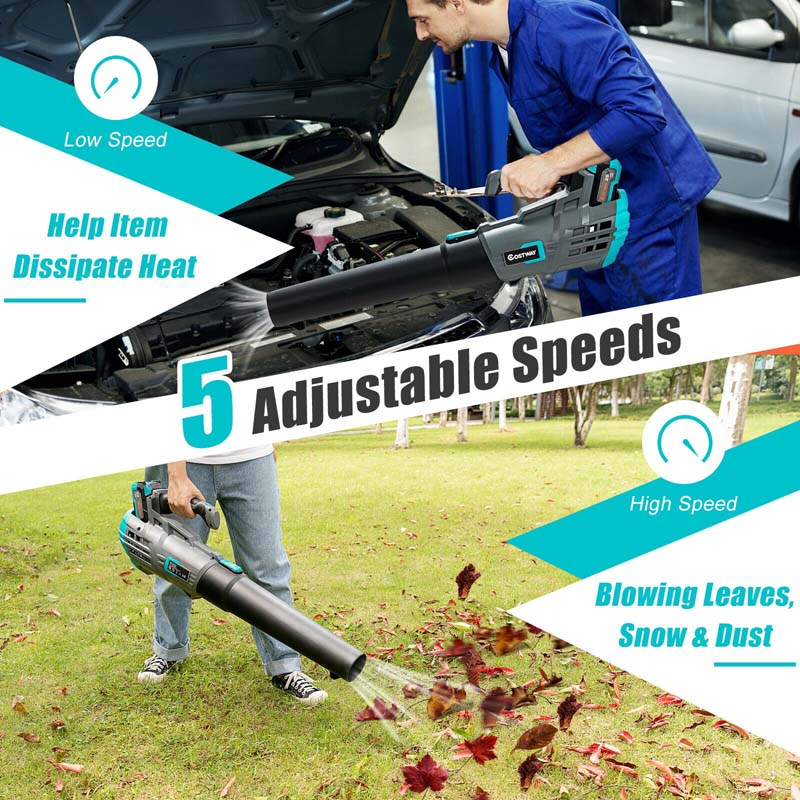 20V Cordless Leaf Blower with Battery & Charger, 5-Speed Electric Blower for Lawn Care, Battery Powered Leaf Blower Lightweight