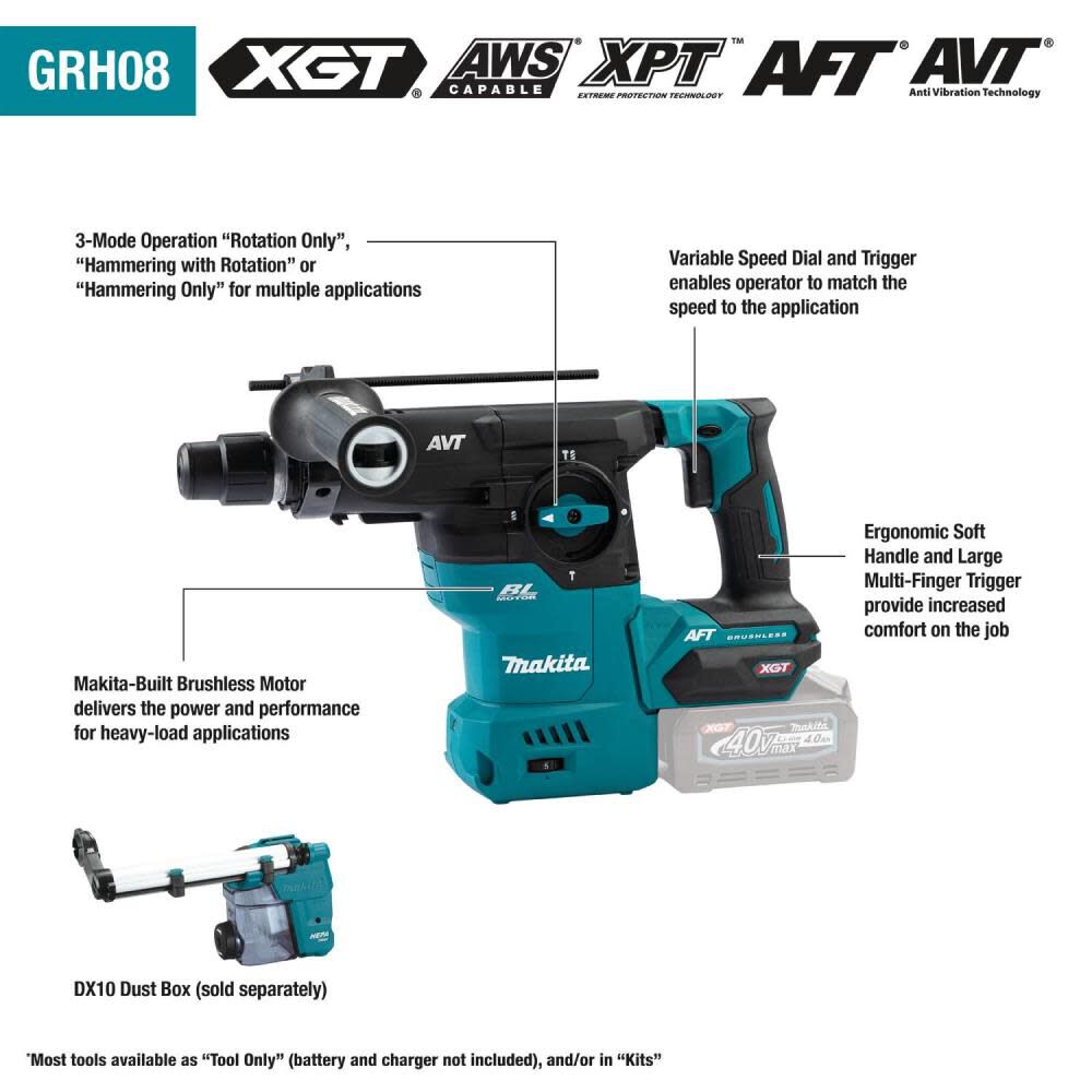 Makita 40V max XGT 1 3/16