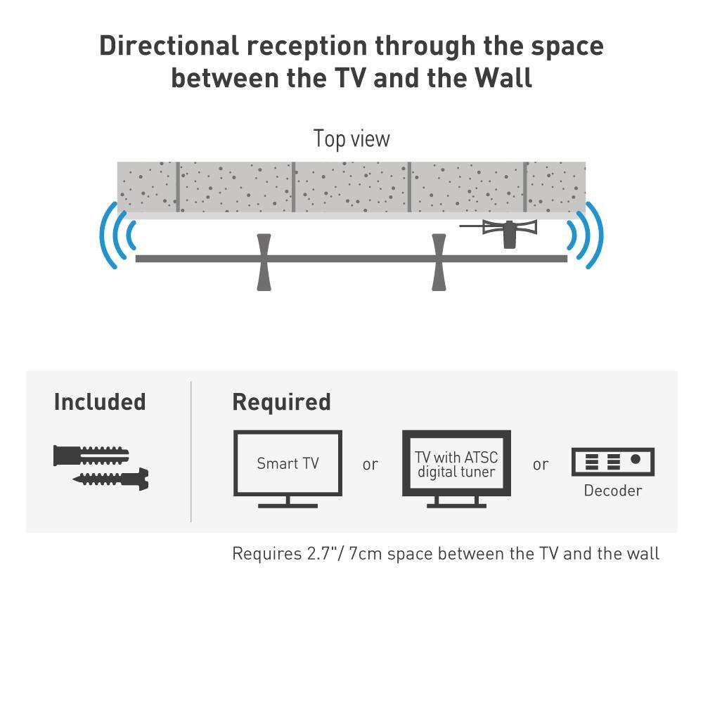 Barkan a Better Point of View Barkan Concealed HDTV Indoor Antenna Full HD 360 Degree Reception Easy Assembly Black HA35