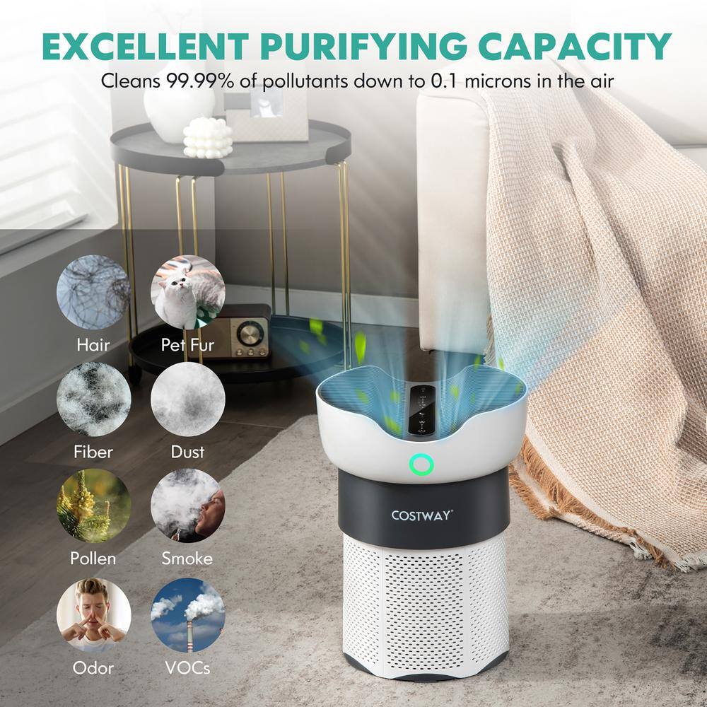 Costway Air Purifier for Home Office up to 1300 sq. ft. H13 True HEPA Filter Air Cleaner ES10183US-WH