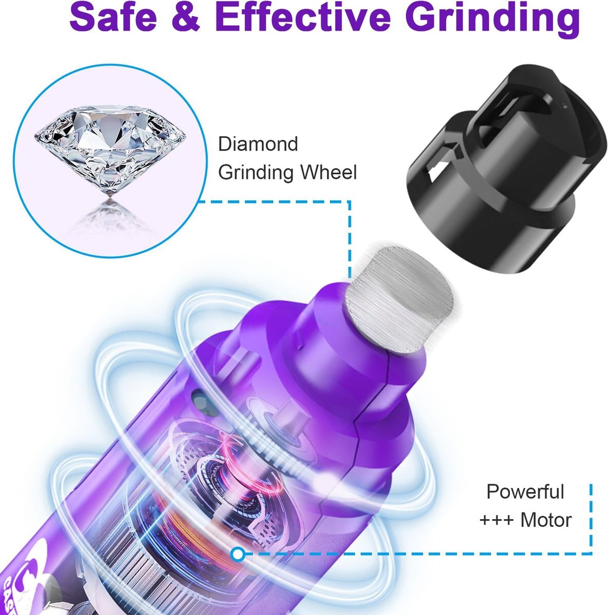 Casfuy 2-Speed Electric Dog Nail Grinder with LED Light， Purple