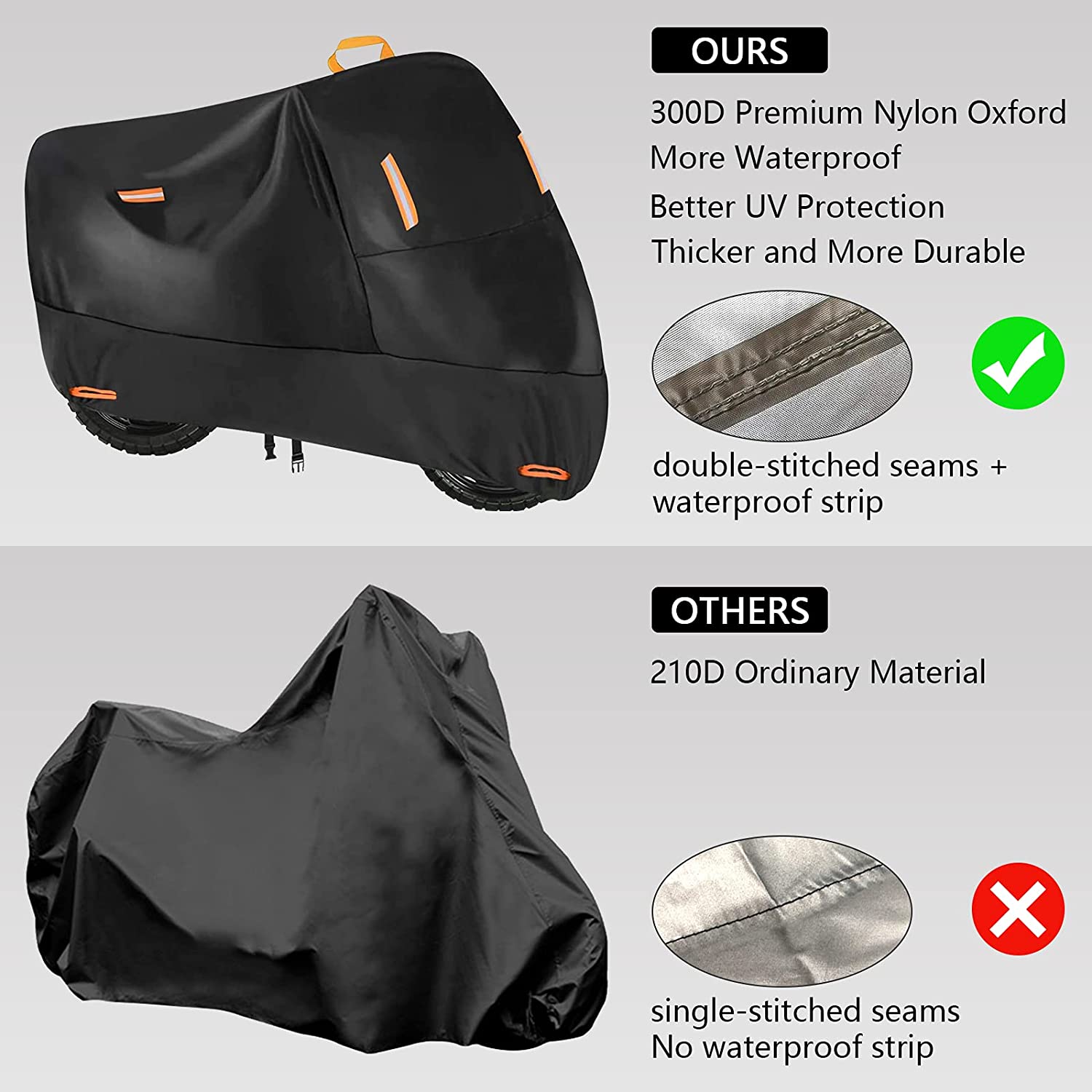 300D Heavy Duty Motorcycle Cover， Seceles All Season Durable Waterproof Outdoor Protection Scooter Cover with 4 Reflective Strips Lock-Holes Storage Bag Fits up to 96.5