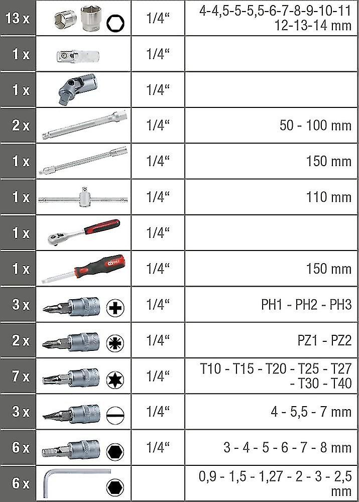 Socket Set F6 '' Chromemat， 46 Piecesblack