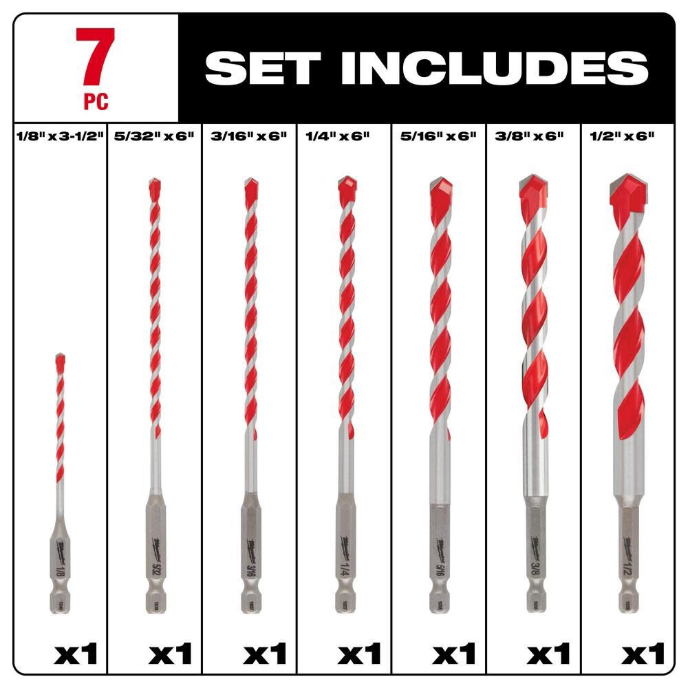 MW SHOCKWAVE Carbide Hammer Drill Bit Kit 7pc 48-20-9057 from MW